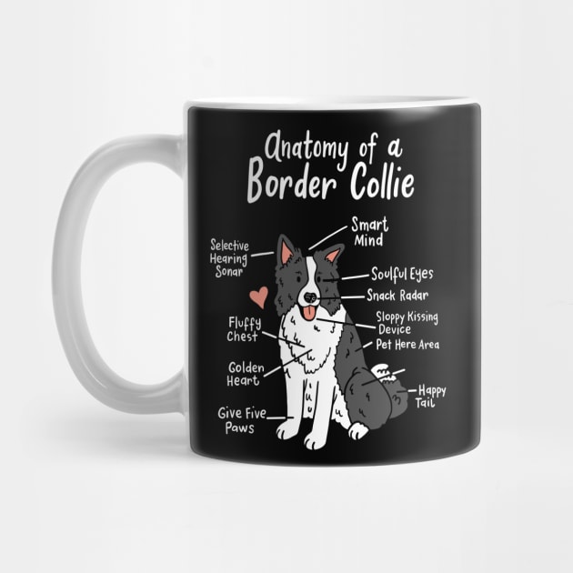 Border Collie by KAWAIITEE